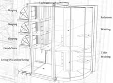 集装箱住宅创意设计: Container Home