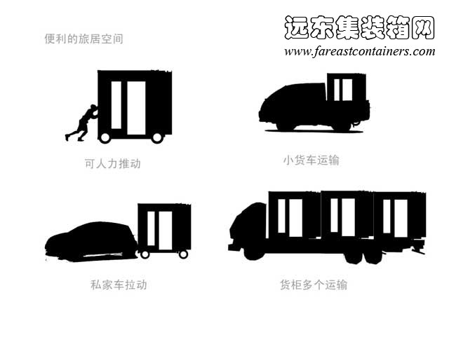 微积分,集装箱活动房,住人集装箱房屋,二手集装箱货柜