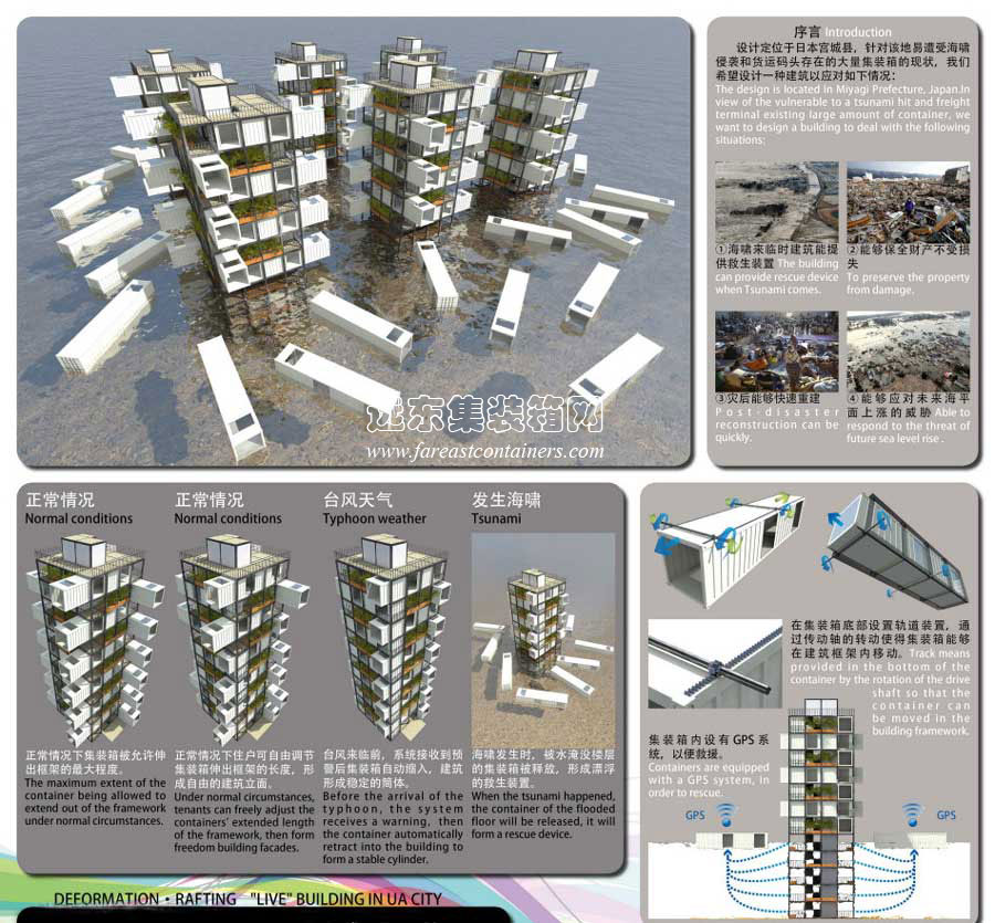 UA城的“活”建筑,集装箱活动房,住人集装箱房屋