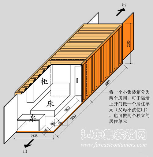 集装箱房屋整体设计图,集装箱建筑,集装箱住宅,集装箱活动房,住人集装箱