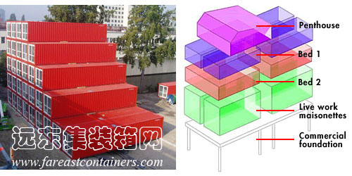 集装箱房屋,集装箱建筑,集装箱住宅,集装箱活动房,住人集装箱,二手集装箱