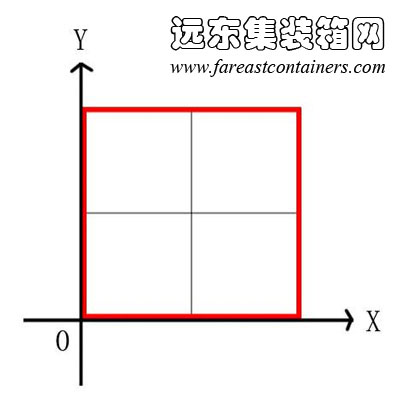 多箱体空间的二维融合,集装箱房屋,集装箱建筑,集装箱住宅,集装箱活动房,住人集装箱