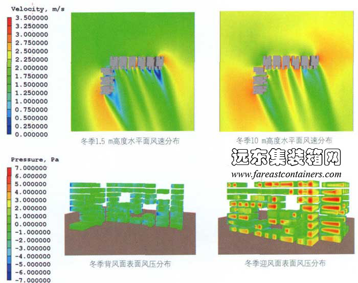 集装箱青年公寓风环境分析,集装箱建筑,集装箱房屋,集装箱住宅,集装箱活动房,住人集装箱