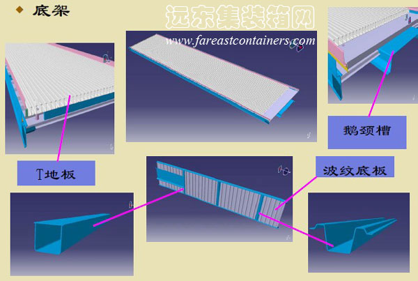 底架,集装箱的主要部件结构图解