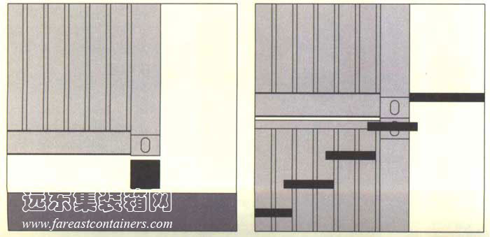 集装箱建筑的基本构件,集装箱房屋,集装箱住宅,集装箱活动房,住人集装箱