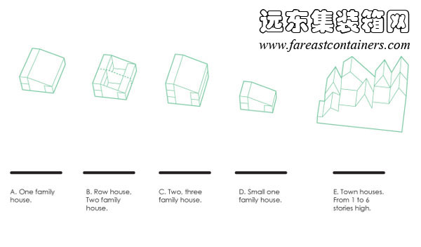 WFH house的个性化定制组合形式,集装箱住宅,集装箱建筑,集装箱房屋,集装箱活动房,住人集装箱