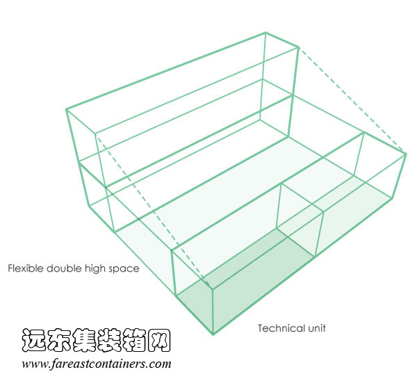 WFH house的FLEX space,集装箱住宅,集装箱建筑,集装箱房屋,集装箱活动房,住人集装箱