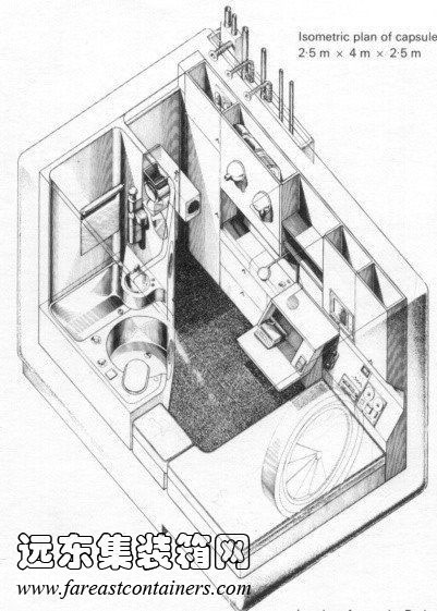 中银仓体楼居住单元概念图