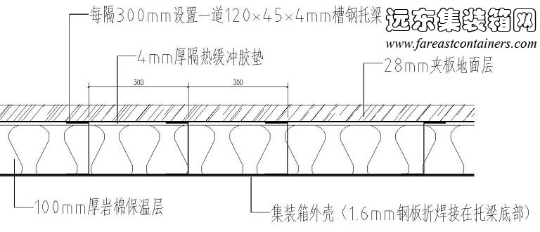 地板保温做法,集装箱房屋,集装箱活动房,住人集装箱,集装箱住宅,集装箱建筑