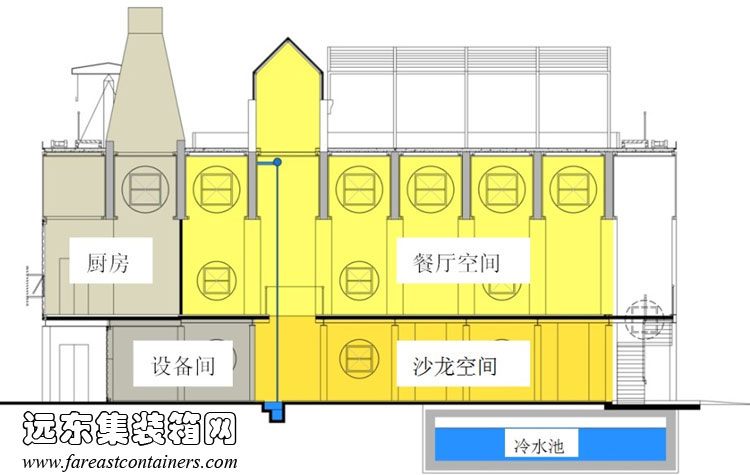 集装箱餐厅剖面示意图,集装箱房屋,集装箱活动房,住人集装箱,集装箱住宅,集装箱建筑