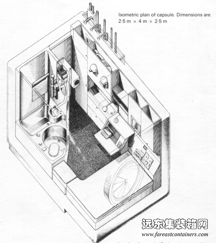中银舱体楼公寓单元概念图,盒子建筑