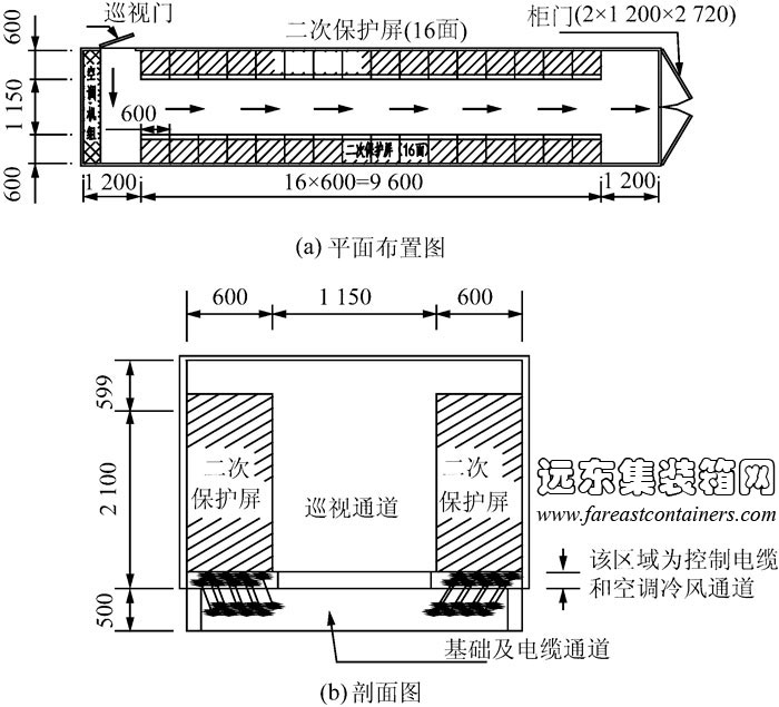 二次设备室布置方案平面布置图和剖面图