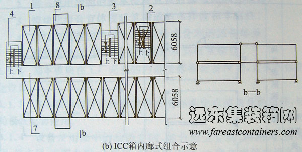 ICC箱内廊式组合示意,集装箱组合房屋