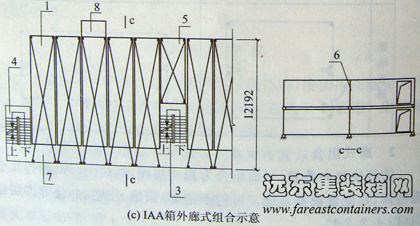 IAA箱外廊式组合示意,集装箱组合房屋