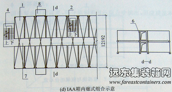 IAA箱外廊式组合示意,集装箱组合房屋