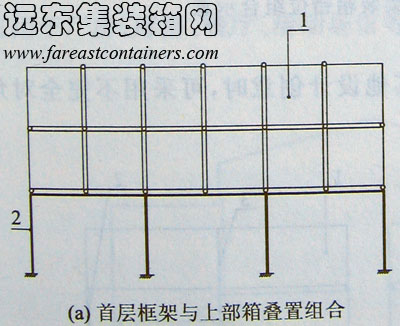 首层框架与上部箱叠置组合,集装箱组合房屋