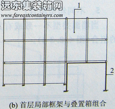 首层局部框架与叠置箱组合,集装箱组合房屋