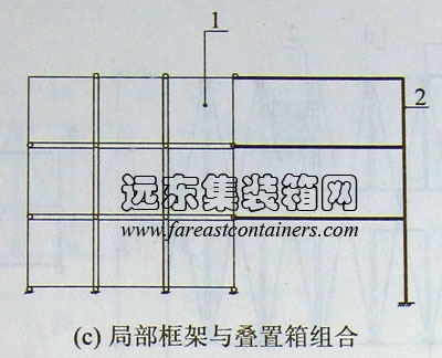 局部框架与叠置箱组合,集装箱组合房屋