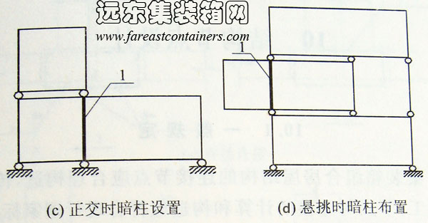 正交时及悬挑时暗柱设置,集装箱组合房屋