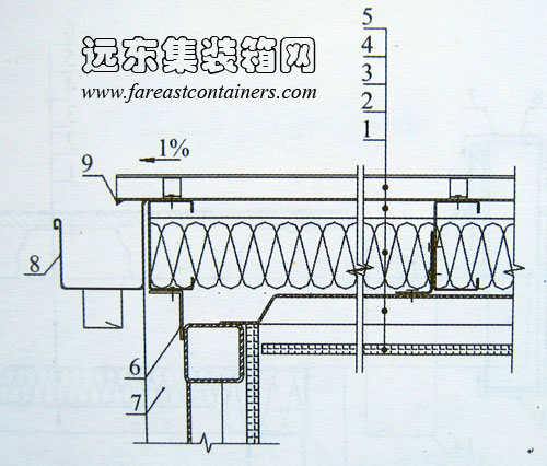 金属板平屋顶-排水向箱侧构造示例,集装箱组合房屋