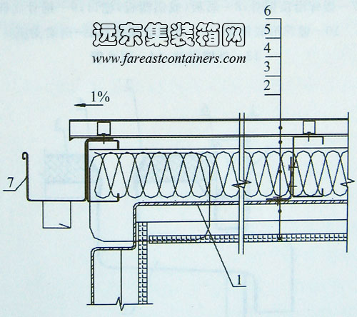金属板平屋顶-排水向箱端构造示例,集装箱组合房屋
