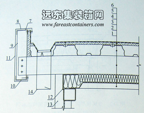 卷材平屋顶-有檐口构造示例,集装箱组合房屋