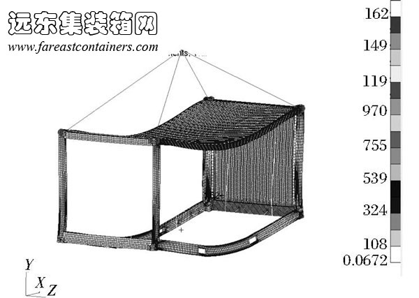 吊起时箱体应力场分布,扩展集装箱式活动房