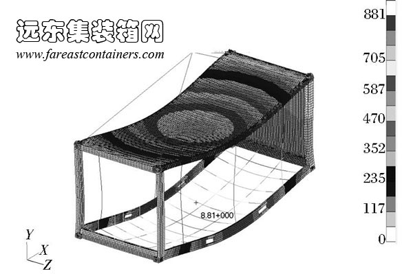 吊起时箱体位移场分布,扩展集装箱式活动房