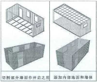 集装箱墙体和地面的改造