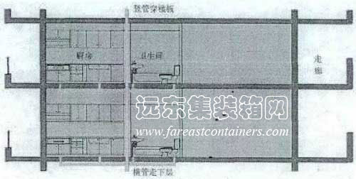 旧式管井布置