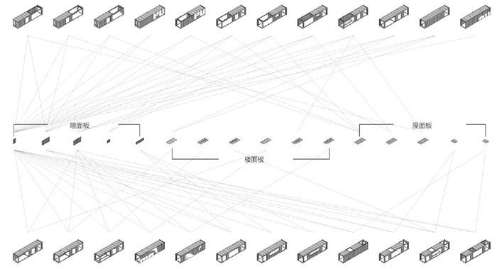 商业集装箱建筑：彪马城结构盖板系统