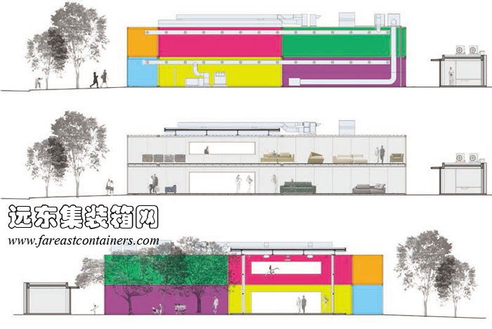 集装箱建筑：“十日谈”集装箱家具店的剖面图