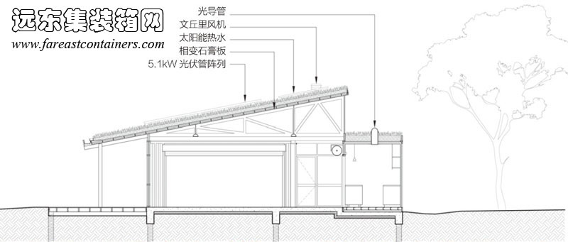 集装箱建筑： Venny 集装箱儿童中心剖面图