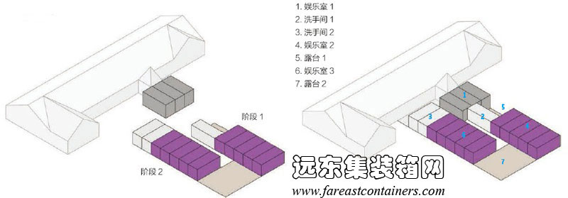 集装箱建筑： Ajda 2 集装箱幼儿园建造阶段