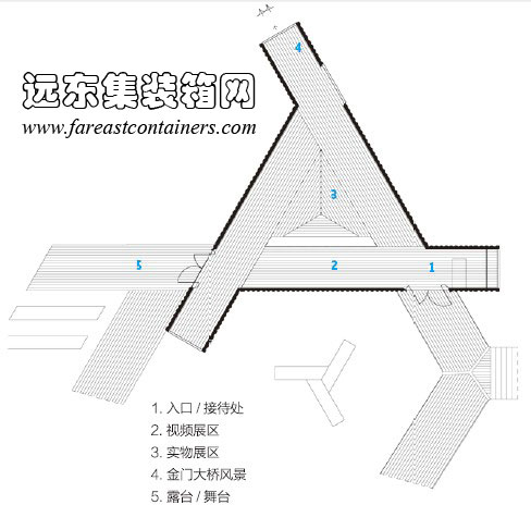 集装箱建筑： Triskelion 集装箱美术馆平面图