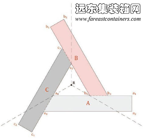 Triskelion 集装箱美术馆的示意图