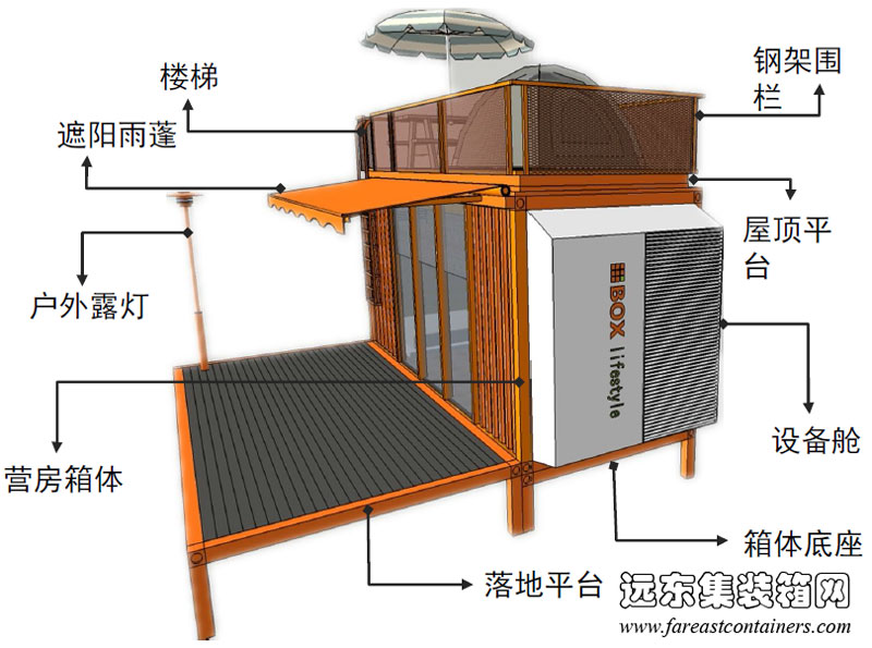 集酷Camp15的整体外观